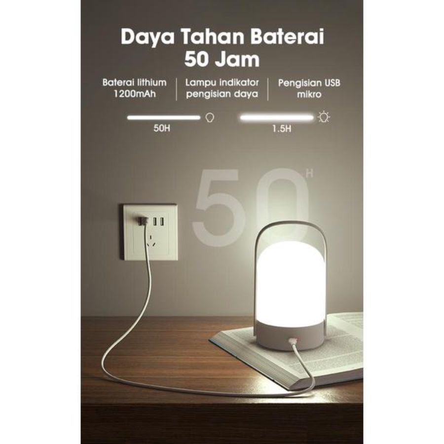 Samono Lampu Emergency Gantung Portabel 360° SW-RLW08
