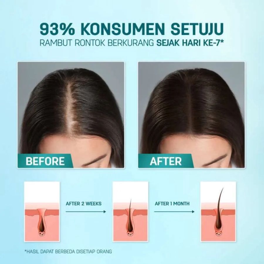 Erhair Hairgrow Strengthen & Nourish Hair Tonic 60ml