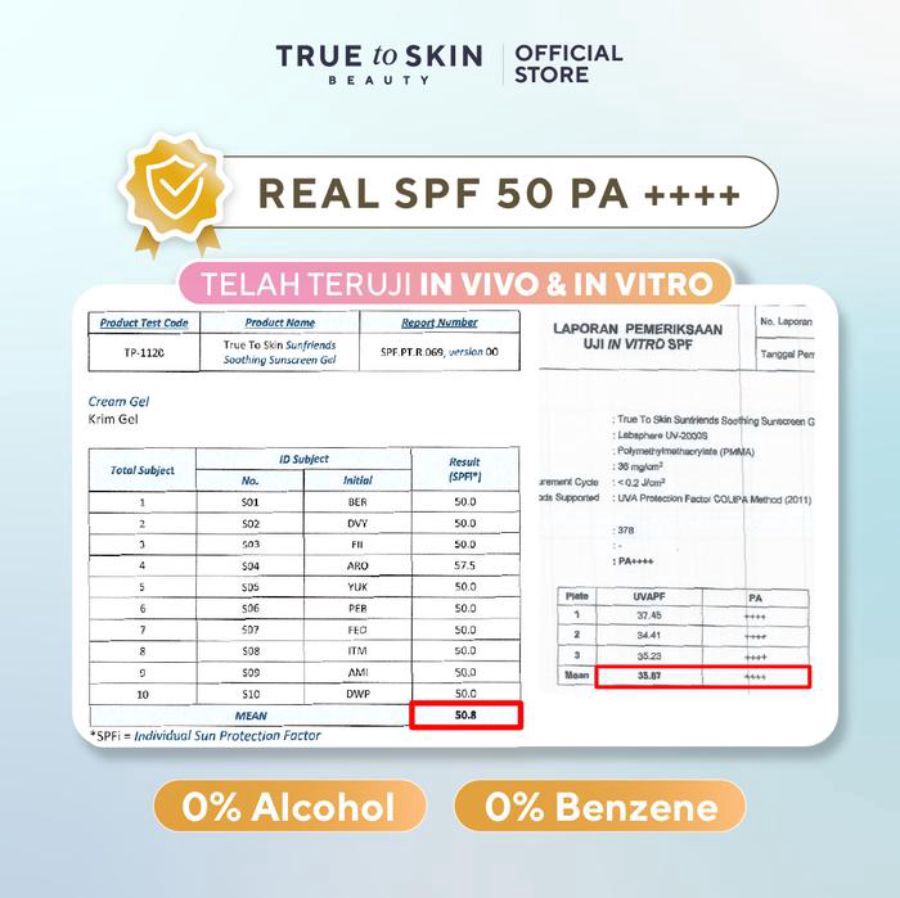 True To Skin Sun Friends Soothing Suncreen Gel SPF 50 PA+++ 30gram