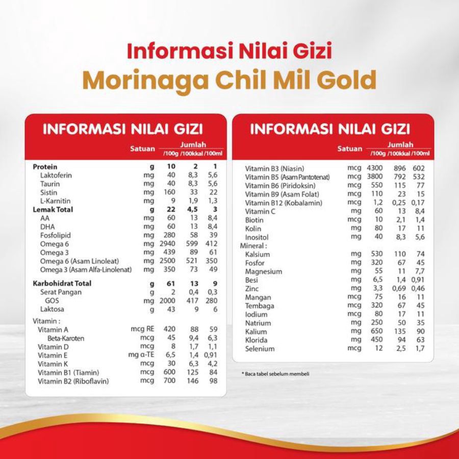 Morinaga Chil Mil 6-12 Bulan Susu Formula Bayi