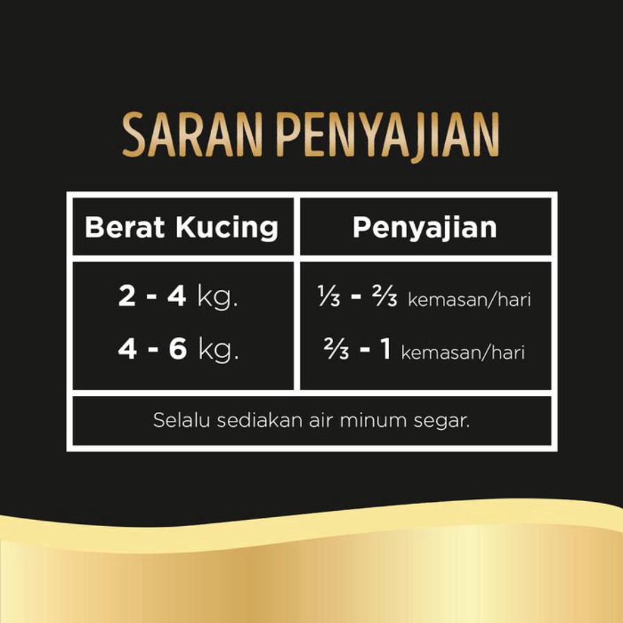 Sheba Tuna Chicken Bonito Adult Makanan Kucing Basah 70gram