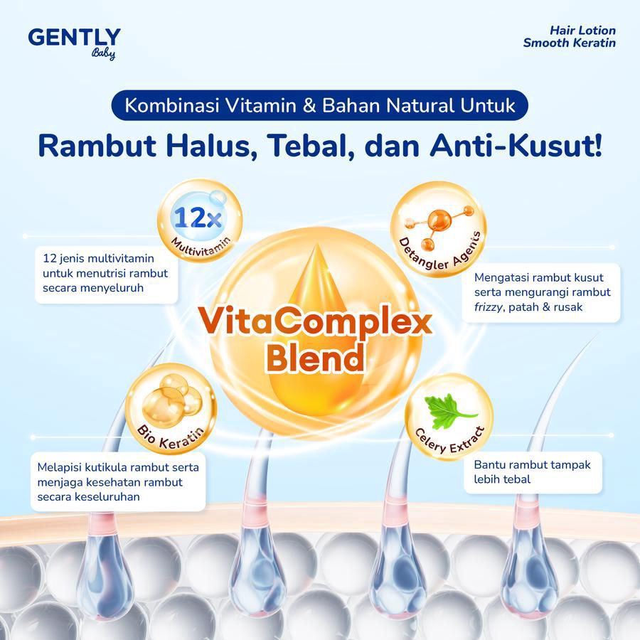 Gently Baby Hair Lotion Smooth Keratin Perawatan Bayi 100ml