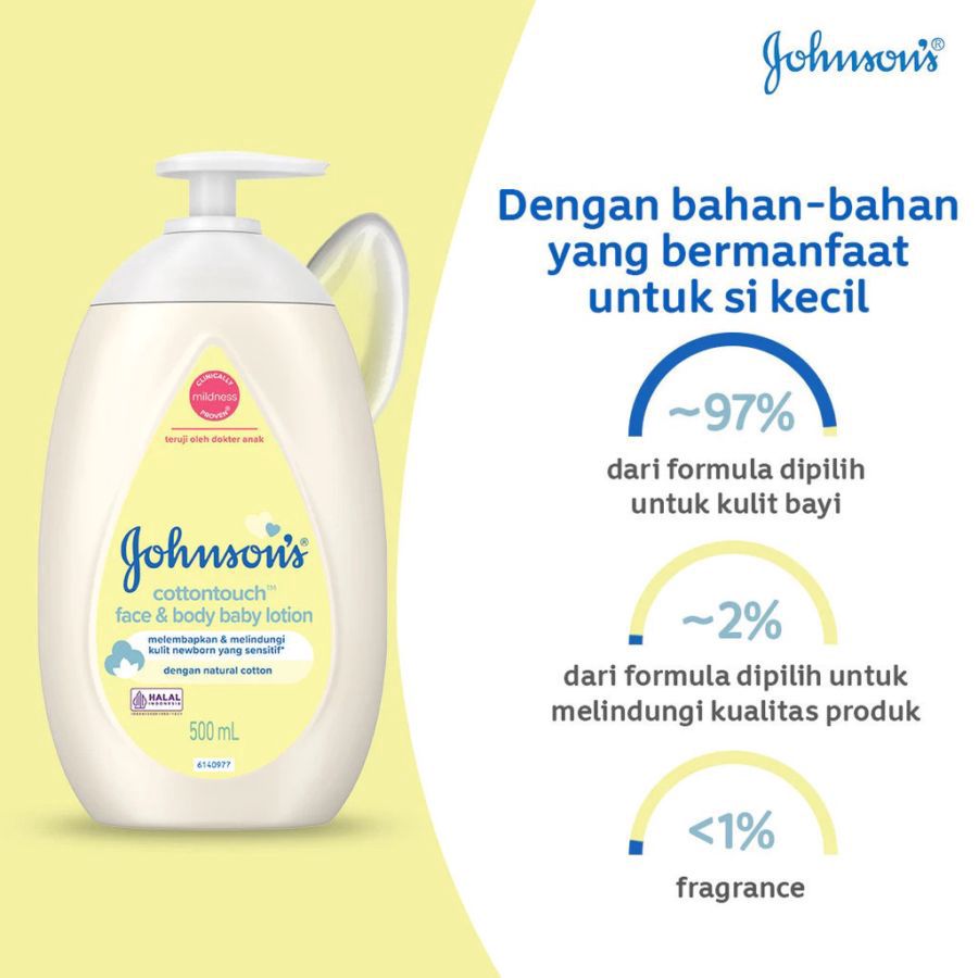 Johnson's Cottontouch Face & Body Baby Lotion Perawatan Bayi 500ml