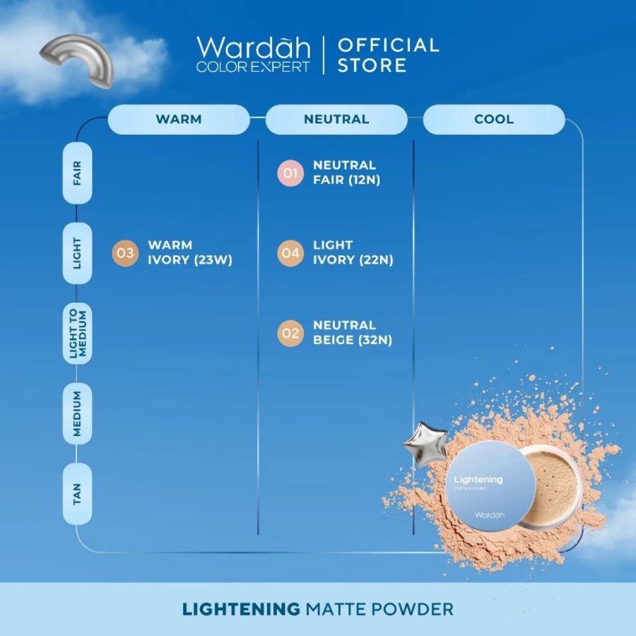 Wardah Lightening Matte 04 Light Ivory Loose Powder 20gram