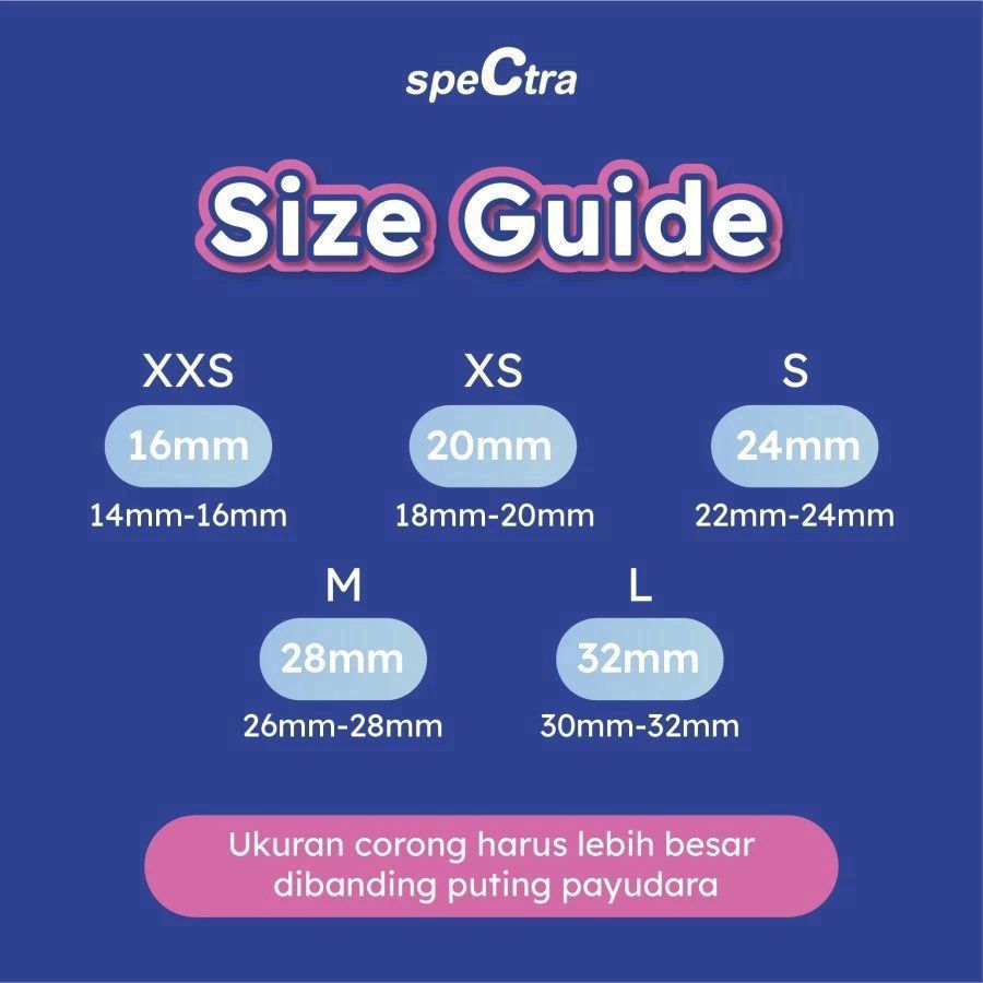 Spectra Corong Pompa ASI 20mm Size XS