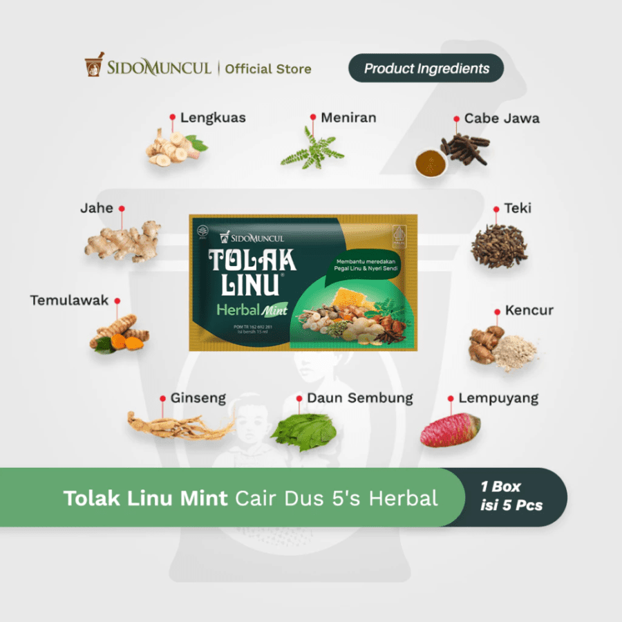 Sidomuncul Tolak Linu Mint Obat Pegal Linu dan Nyeri Sendi Box 5sachets