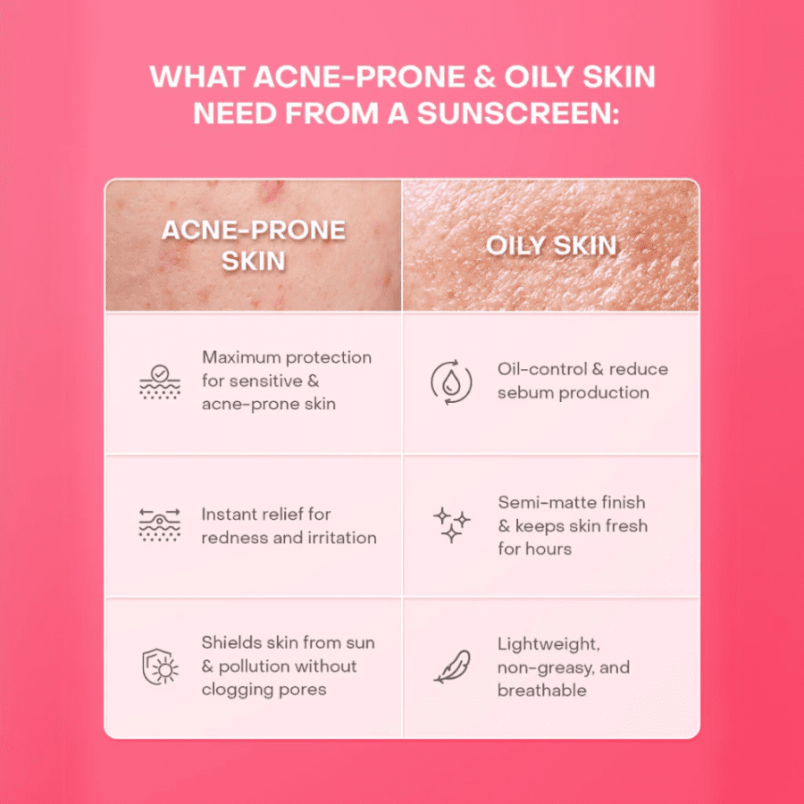 LABORE BiomeProtect Acne & Oil Correct SPF 50+ PA++++ Physical Sunscreen 40ml