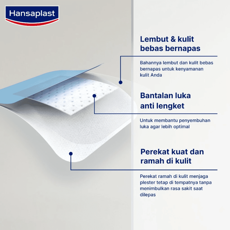 Hansaplast Sensitive 4XL Plester Pasca Operasi dan Luka Besar 5sheets
