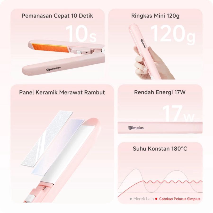 Simplus Catokan Rambut Portable Pink 1pcs