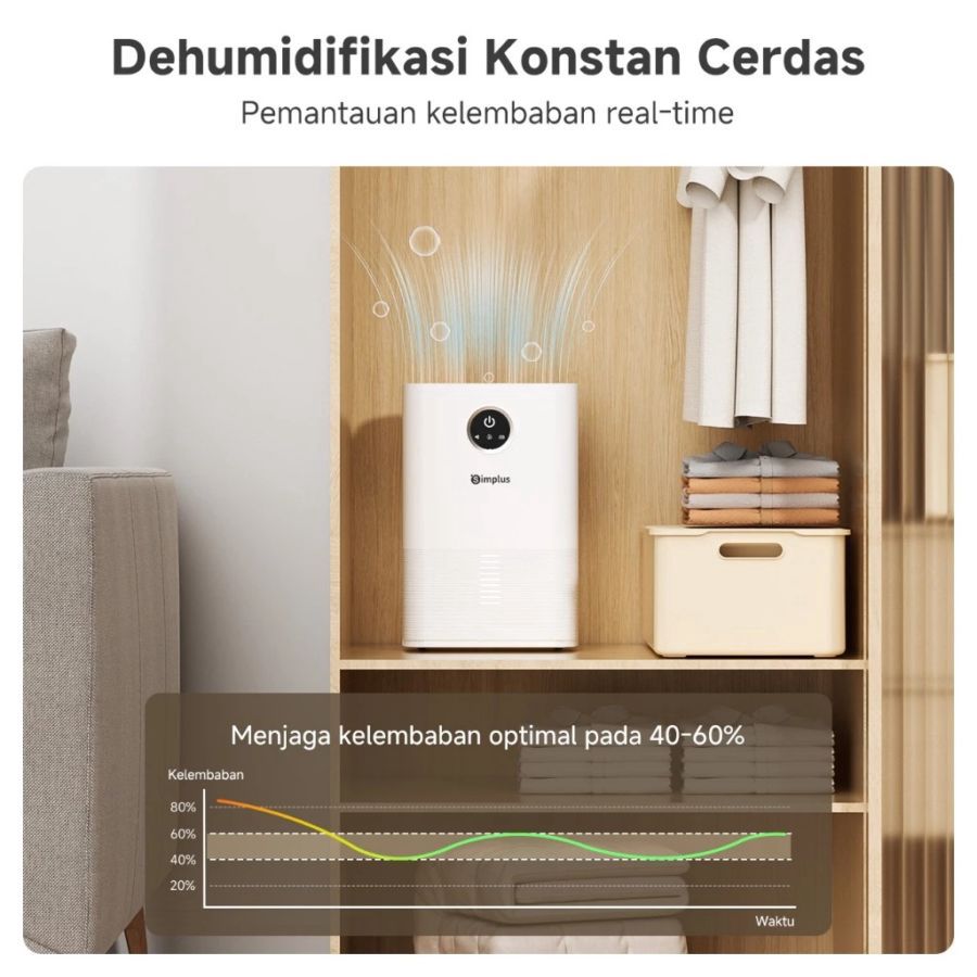Simplus Dehumidifier Kecil Kapasitas 1L 1pcs