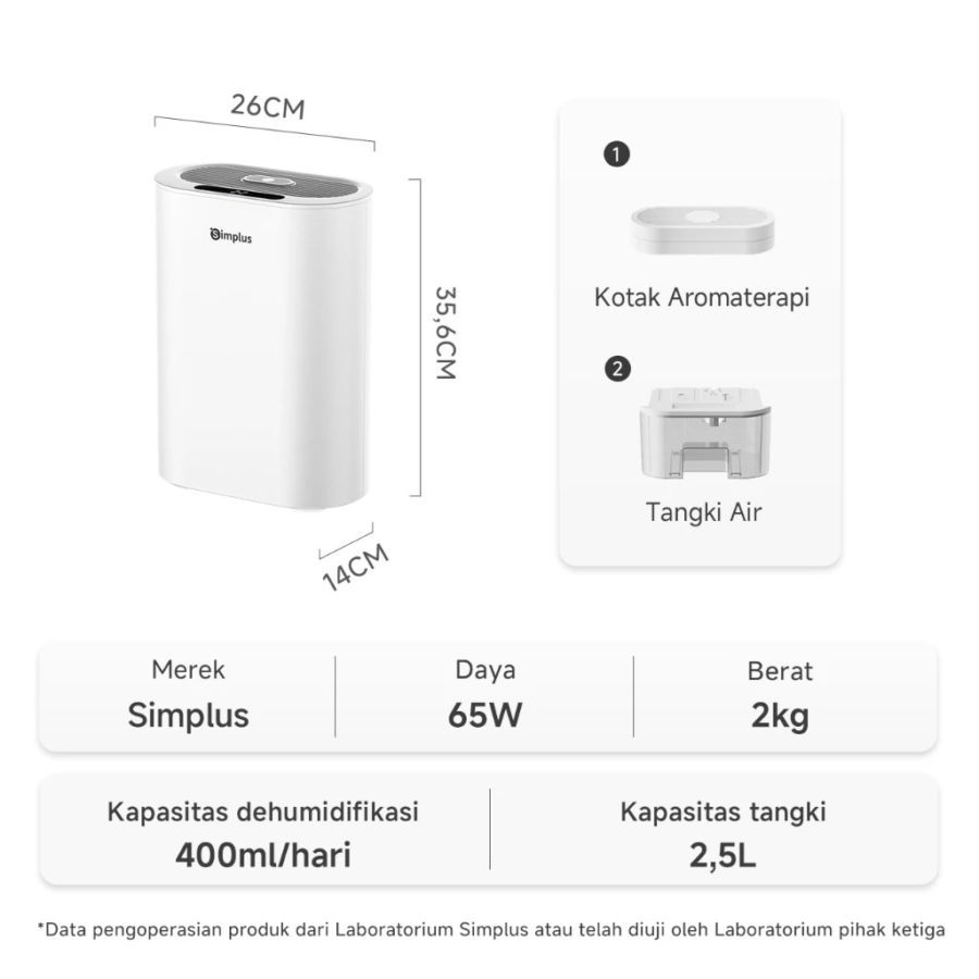 Simplus Dehumidifier 400ml/Hari Kapasitas 2,5L 1pcs