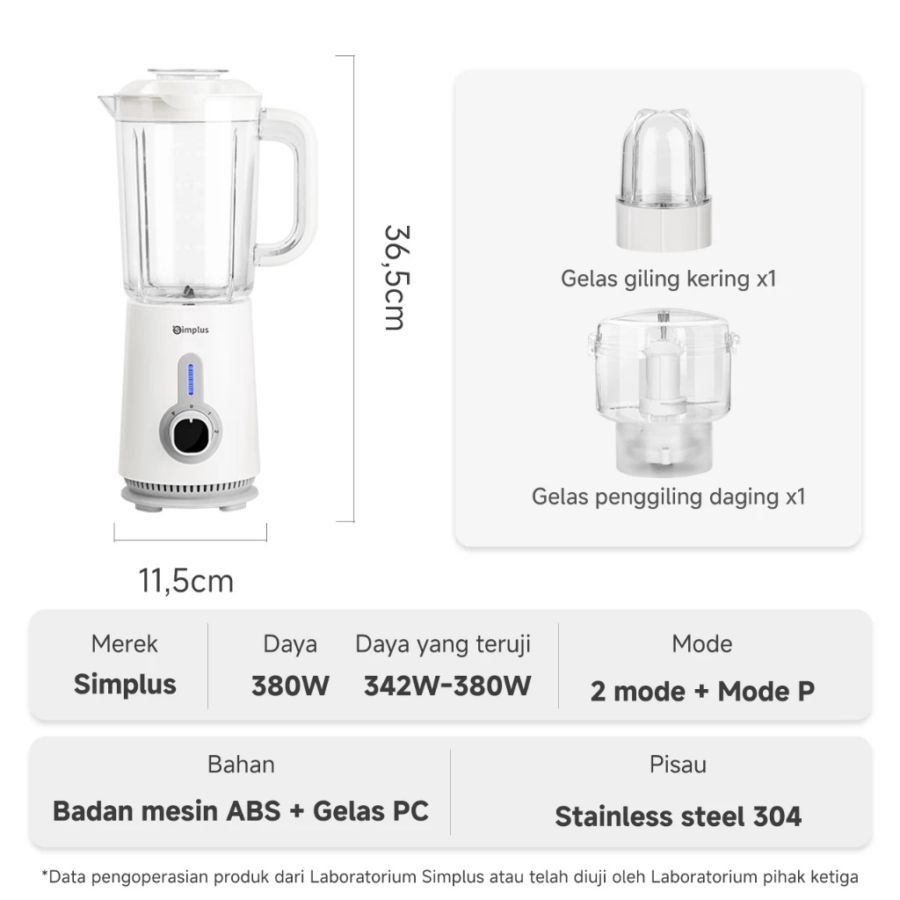 Simplus Blender 3in1 Serbaguna 1.25L 1pcs
