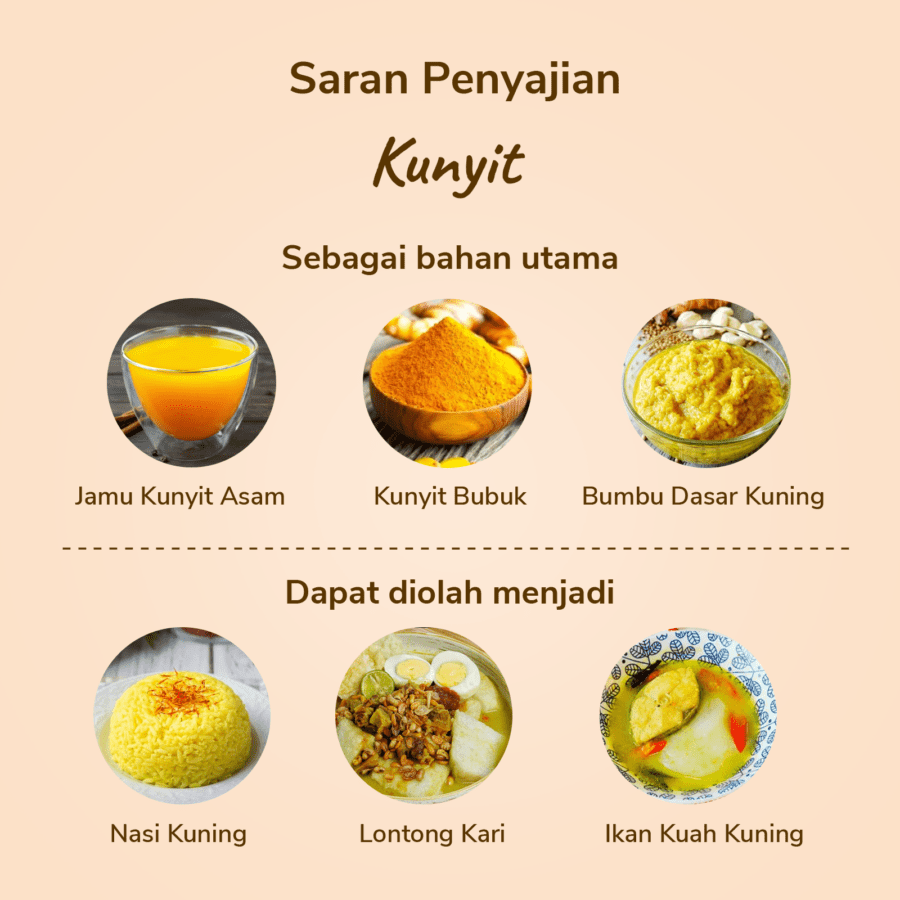 Kunyit Astro Farm 100gram