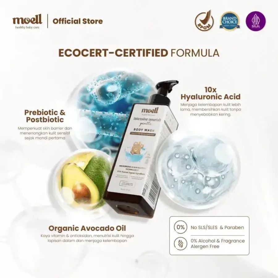 Moell Intensive Nourish Gentle Baby Body Wash Refill 500gram