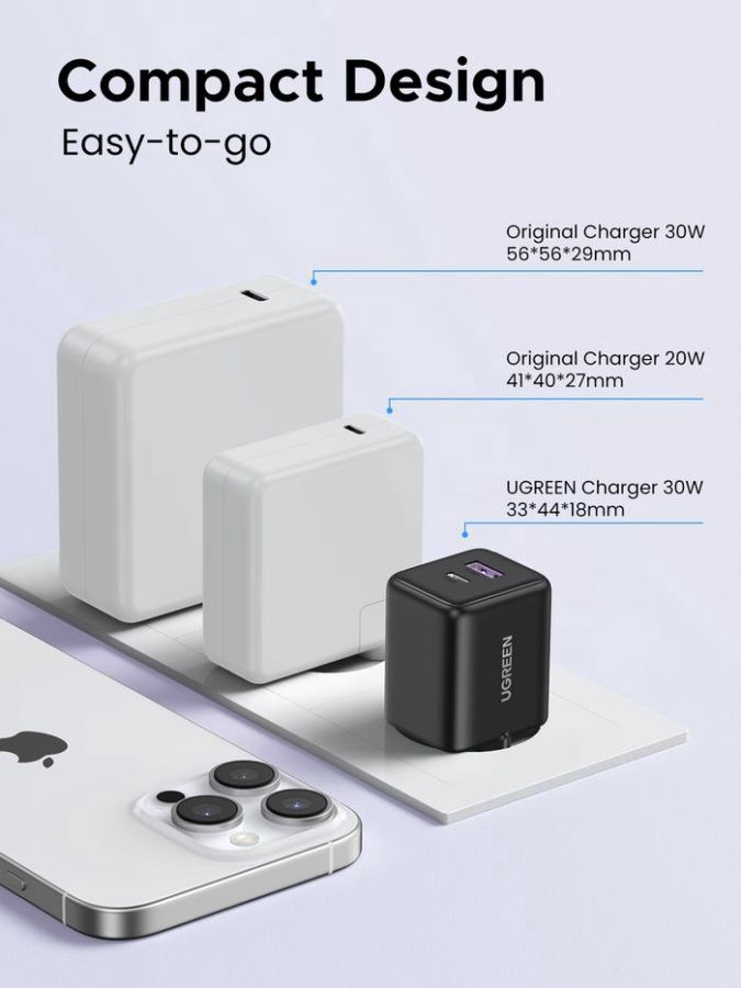 Ugreen N Series Dual Port GaN 30 Watt Charger Adapter White 1pcs
