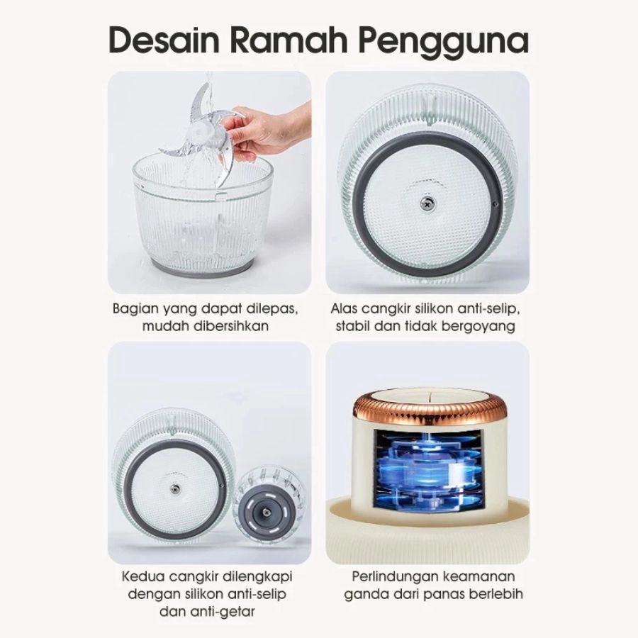 Samono Chopper 2in1 Multifungsi Kapasitas 2,2 L dan 300 ml Beige SW-CD300 1pcs