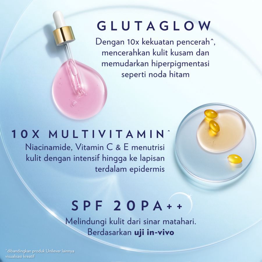 Vaseline Healthy Bright Soft+Glow Gluta Vitamin Body Serum 100ml