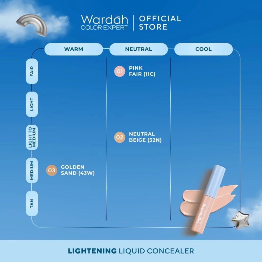 Wardah Lightening 01 Pink Fair 11C Liquid Concealer 6gram