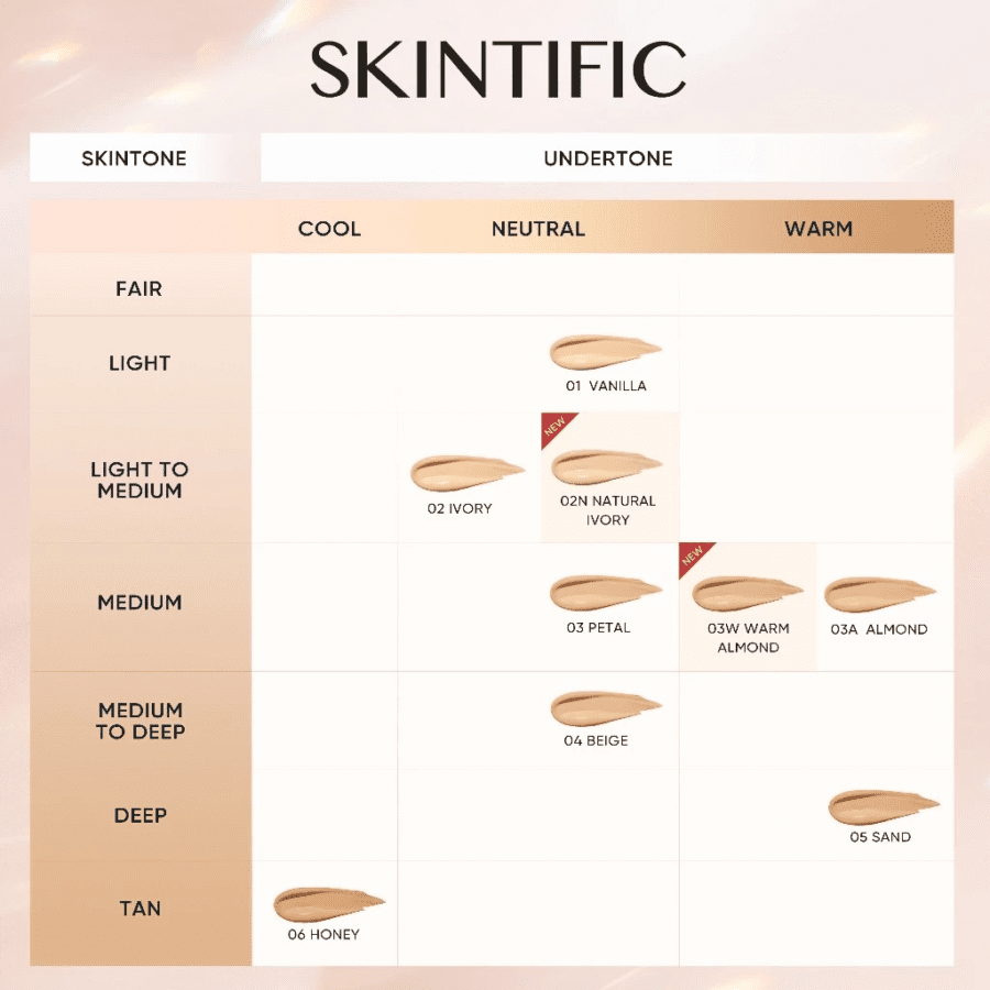 Skintific Cover All Perfect 02 Ivory SPF 35 PA+ Cushion 11gram