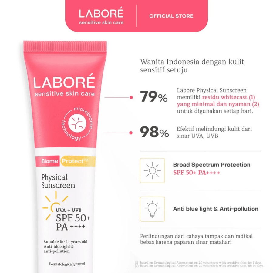 LABORE Sensitive Skin Care BiomeProtect SPF 50+ PA++++ Physical Sunscreen 10ml