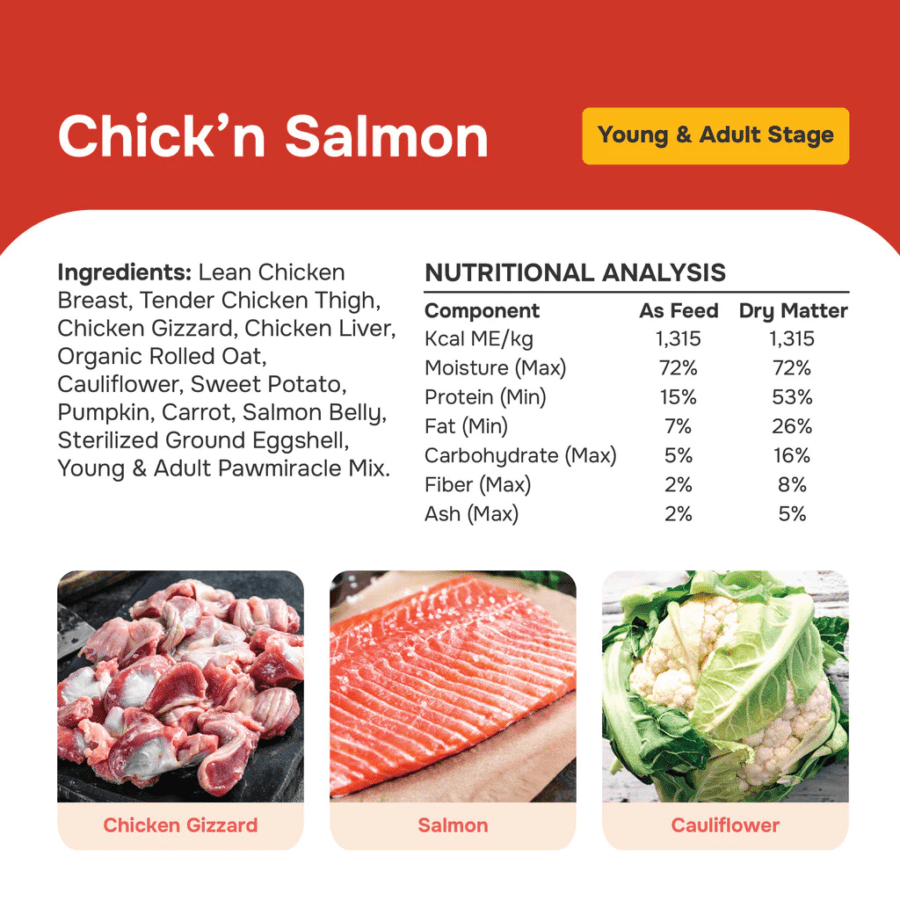 Pawmeals Young & Adult Chick'n Salmon Cooked Makanan Anjing Basah 500gram