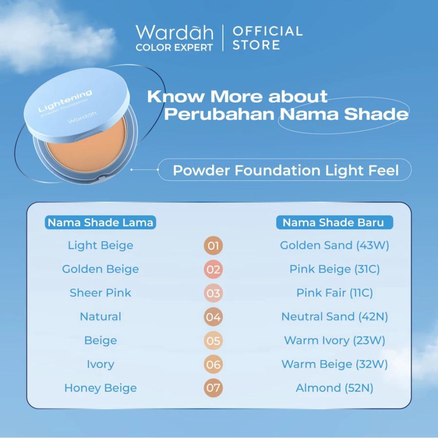 Wardah Lightening 02 Pink Beige 31C Refill Powder Foundation 12gram