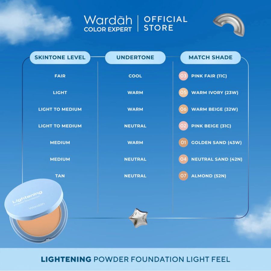 Wardah Lightening 02 Pink Beige 31C Refill Powder Foundation 12gram