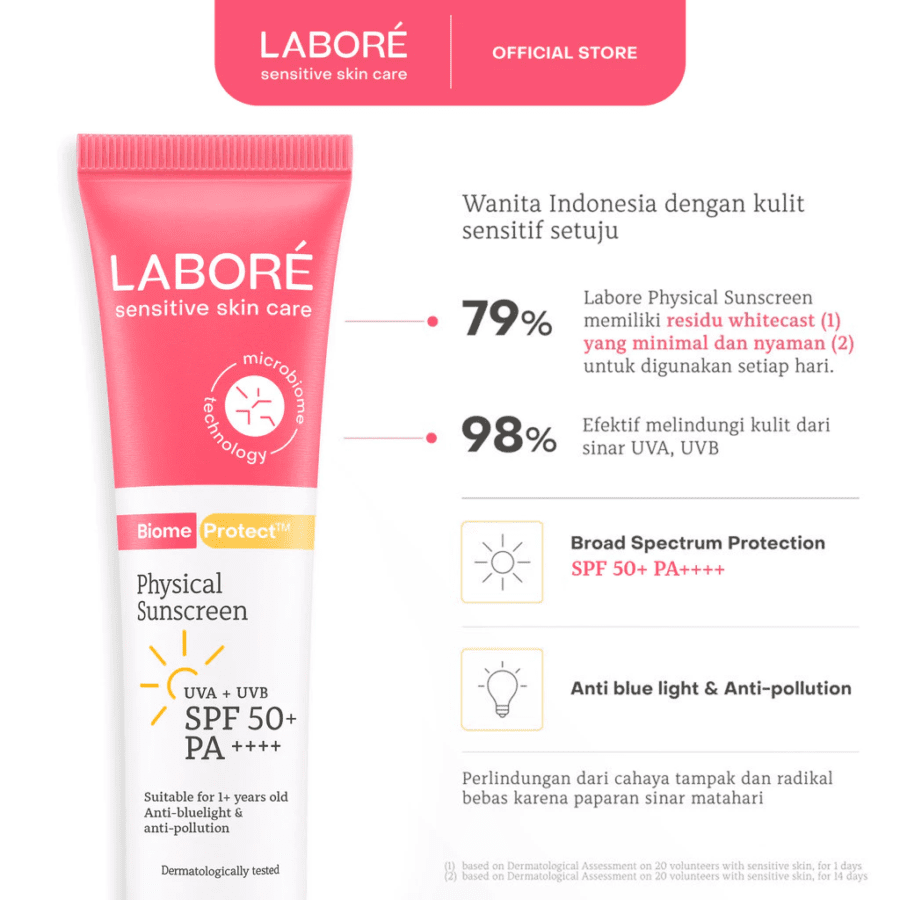 LABORE Sensitive Skin Care BiomeProtect Physical Sunscreen SPF 50+ PA++++ 30ml