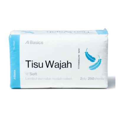 Soft Facial Tissue A Basics