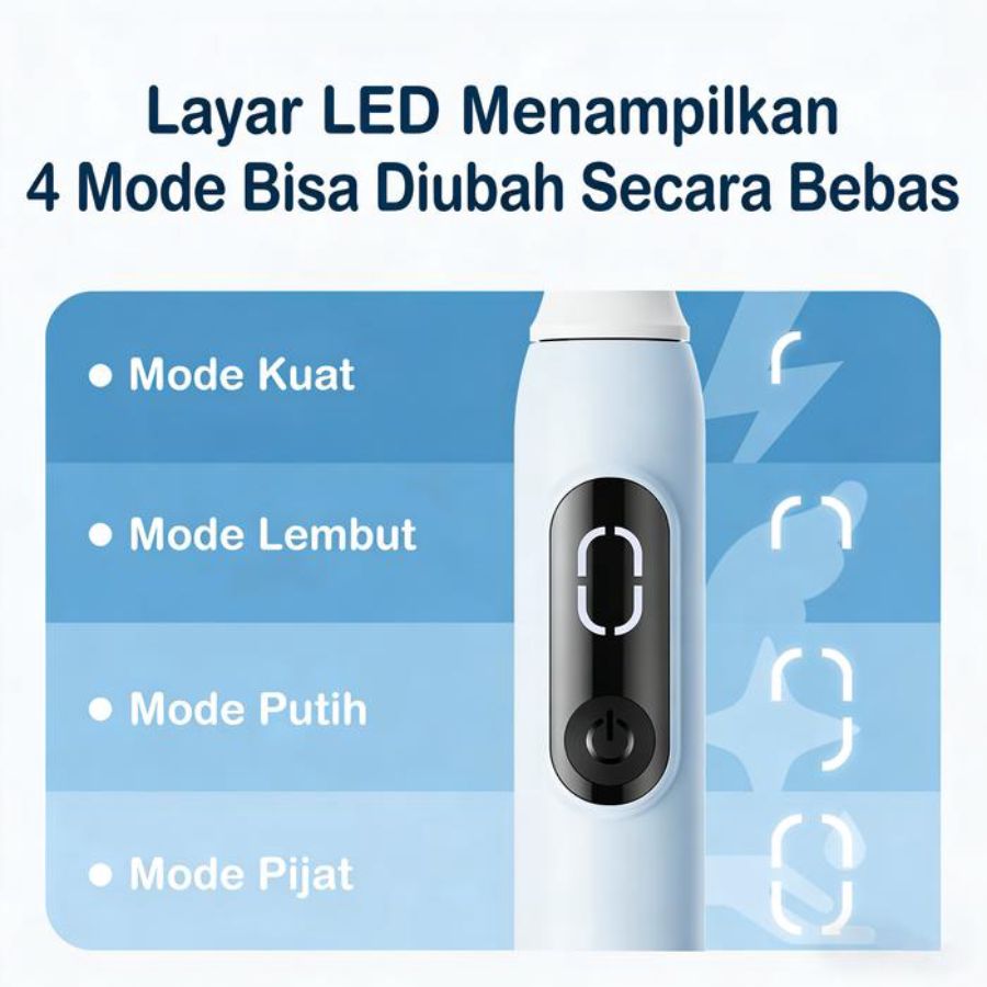 Airuidu Sikat Gigi Elektrik Sonic Pure20 1pcs