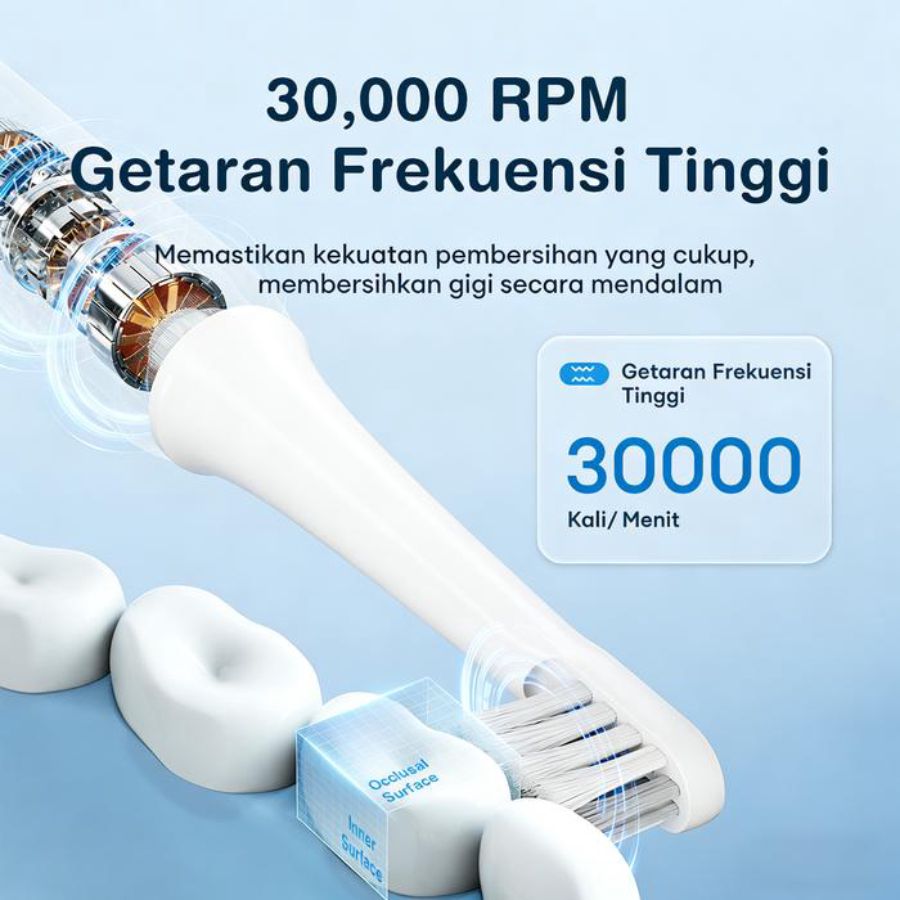 Airuidu Sikat Gigi Elektrik Sonic Pure20 1pcs