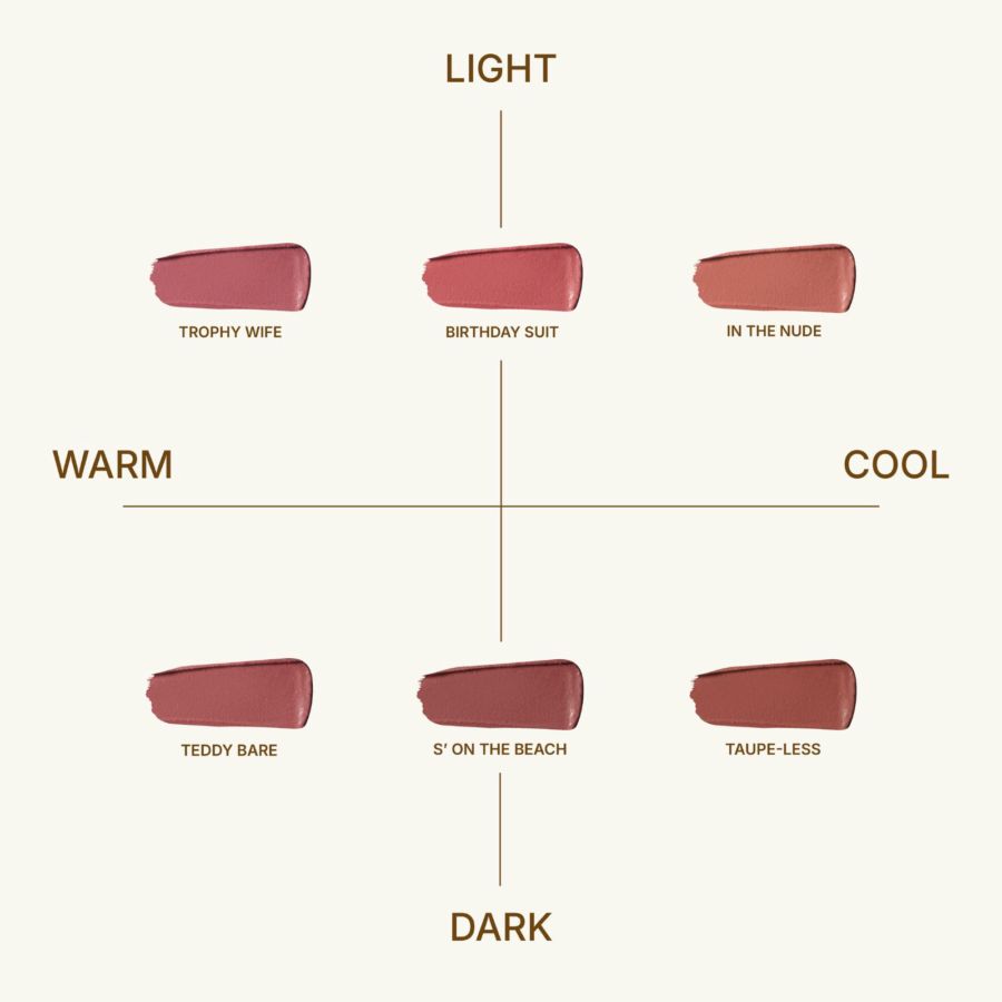 SASC PHD Maxi Morning After Lip Velvet