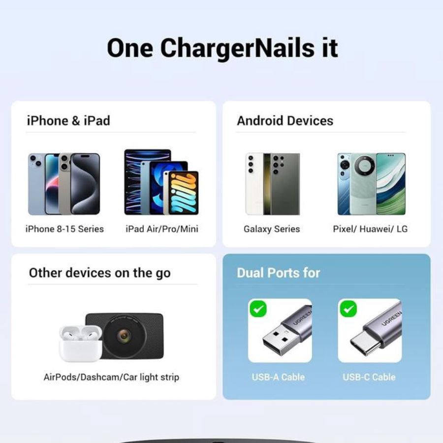 Ugreen Car Charger Adapter 30 Watt Black 25845 1pcs