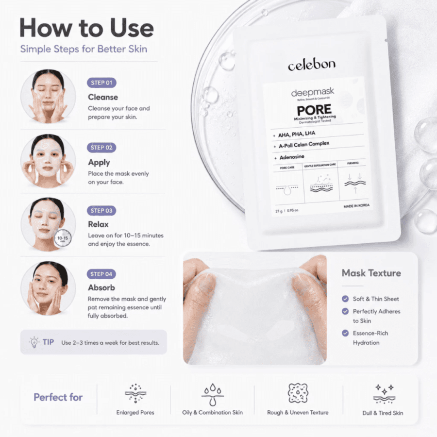 Celebon Deepmask Pore Masker Wajah