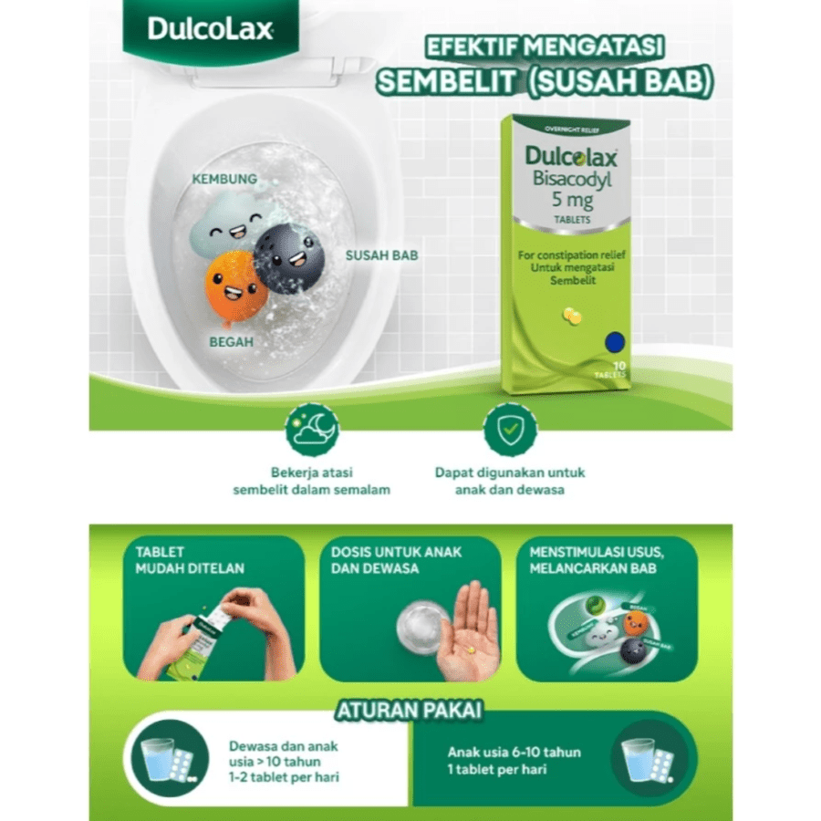 Dulcolax 5 Mg Obat Pencahar dan Sembelit 10tablet