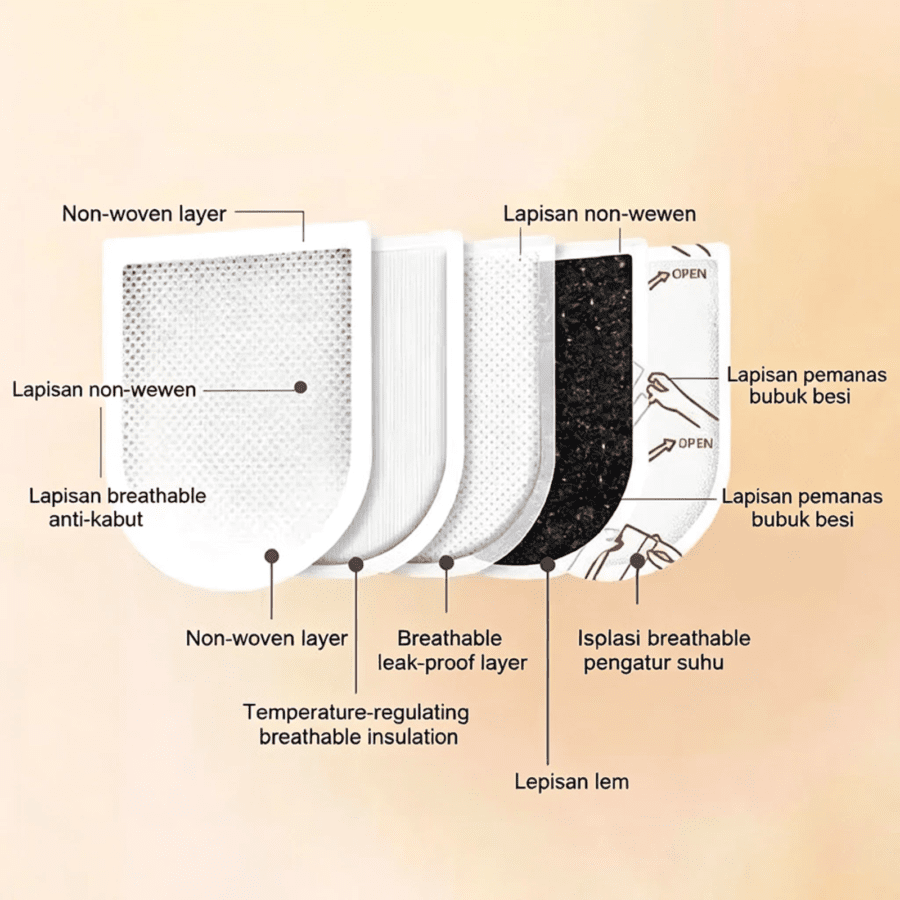 Toe Warmer Penghangat Kaki Isi 2 pcs