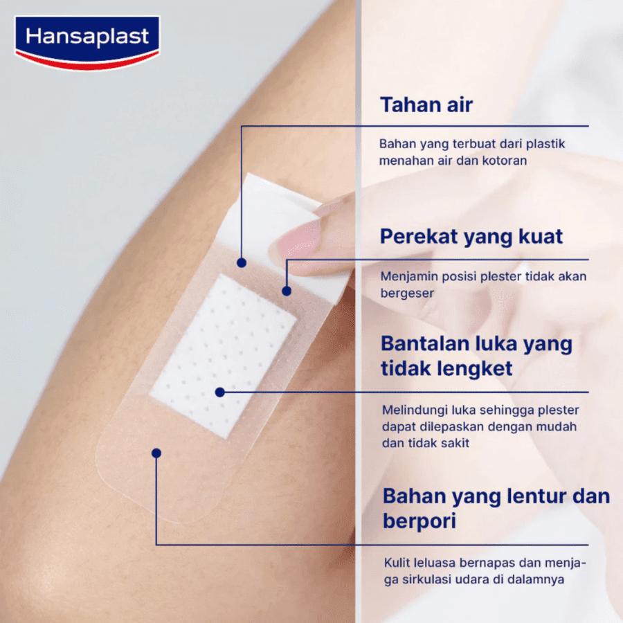 Hansaplast Transparan Plester Luka