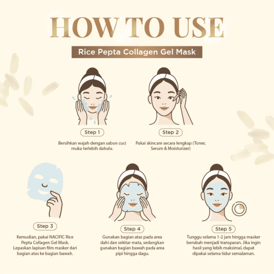 NACIFIC Rice Pepta Collagen Gel Sheet Mask