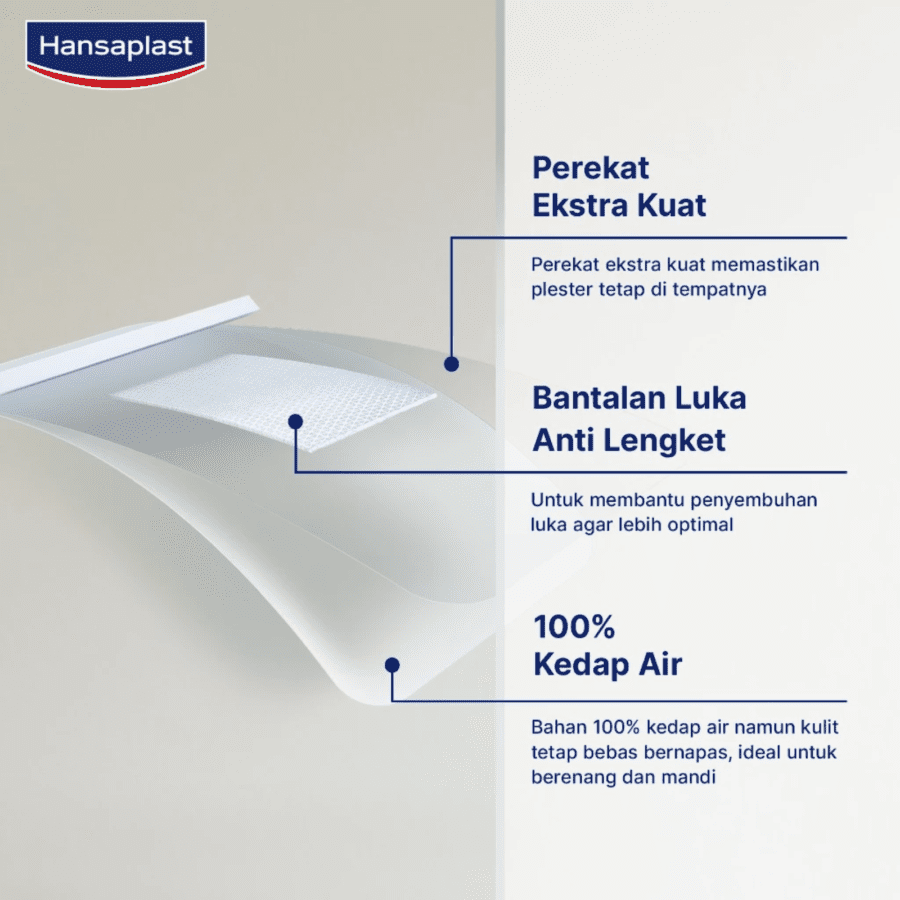 Hansaplast Aqua Protect Plester Luka Kedap Air