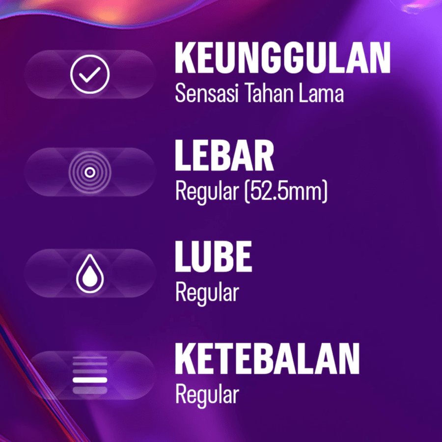 Durex Performa Kondom Pria