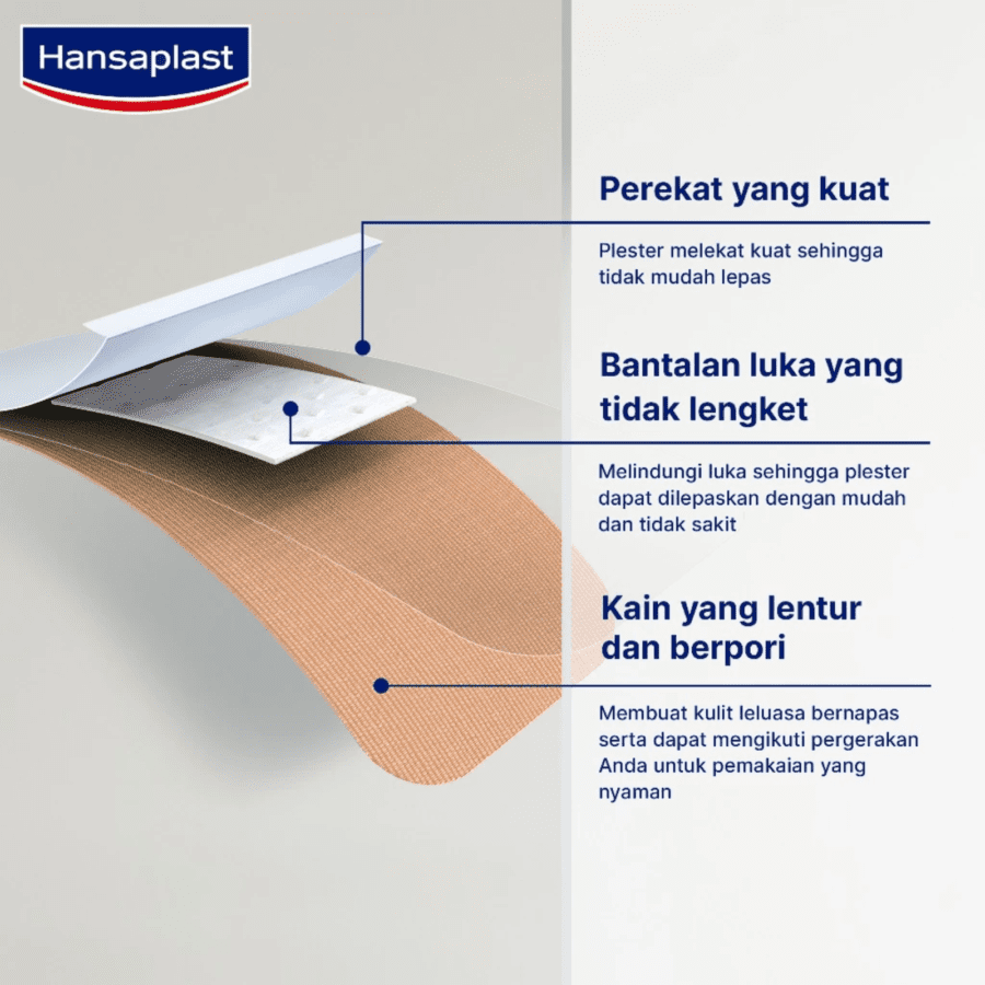 Hansaplast Kain Elastis Plester Luka