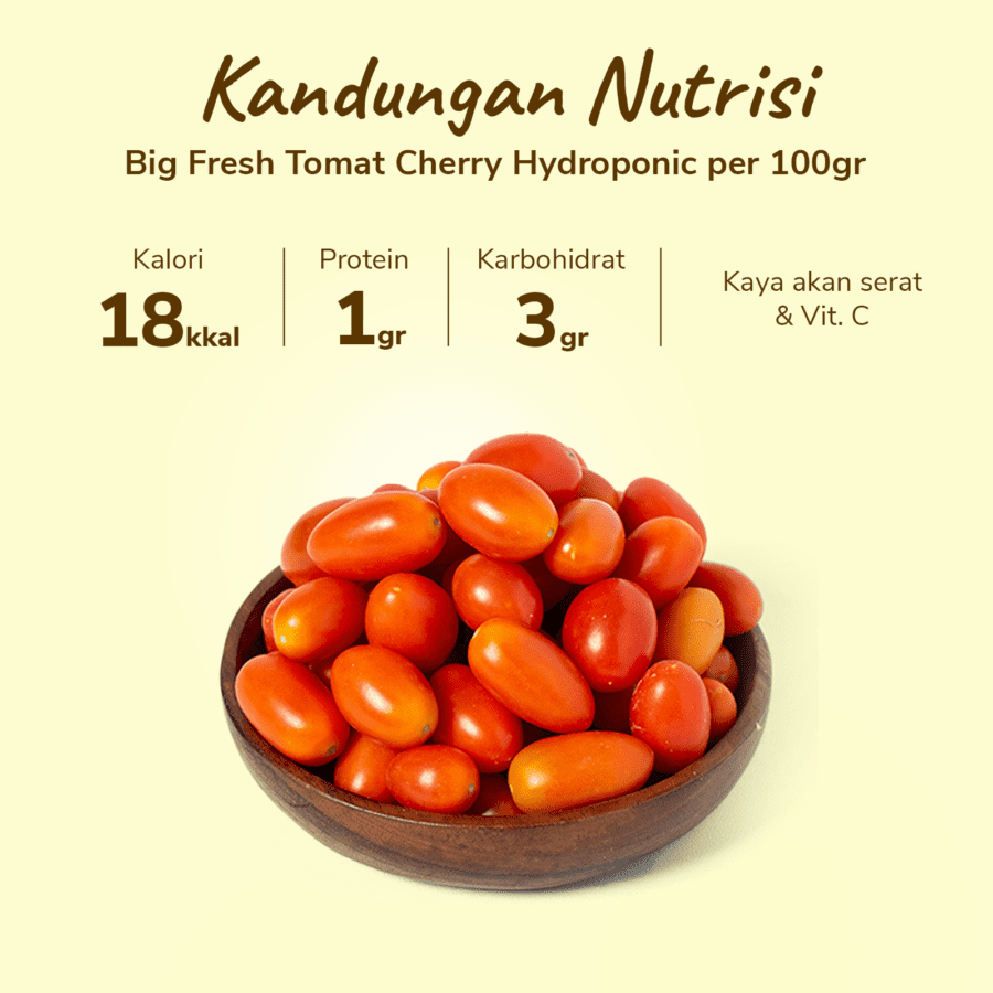 Tomat Cherry Hydroponic Big Fresh 1packs