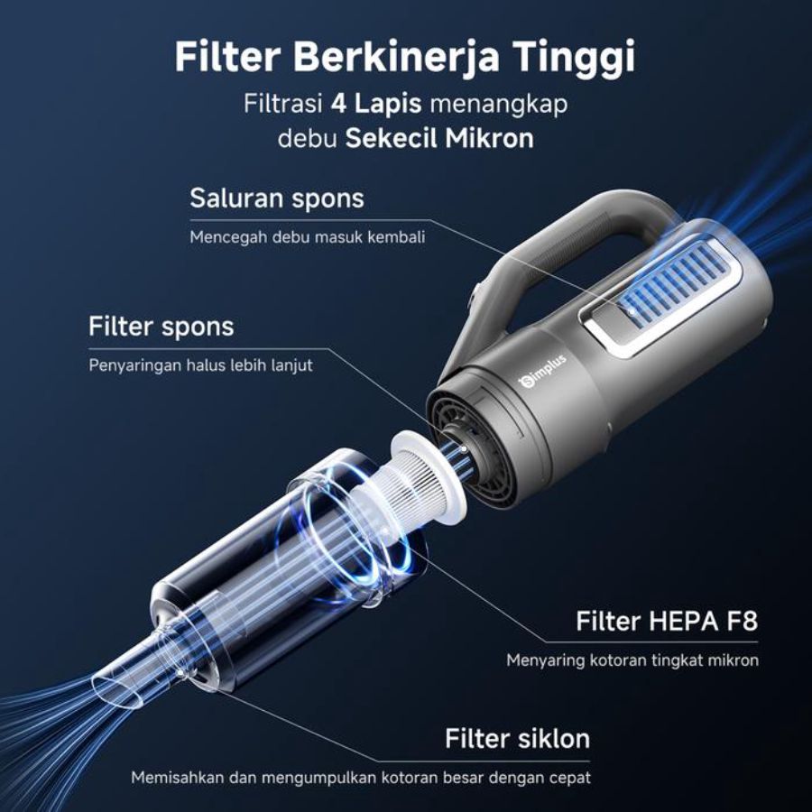 Simplus Vacuum Cleaner Genggam Berdiri 2 in 1 1pcs
