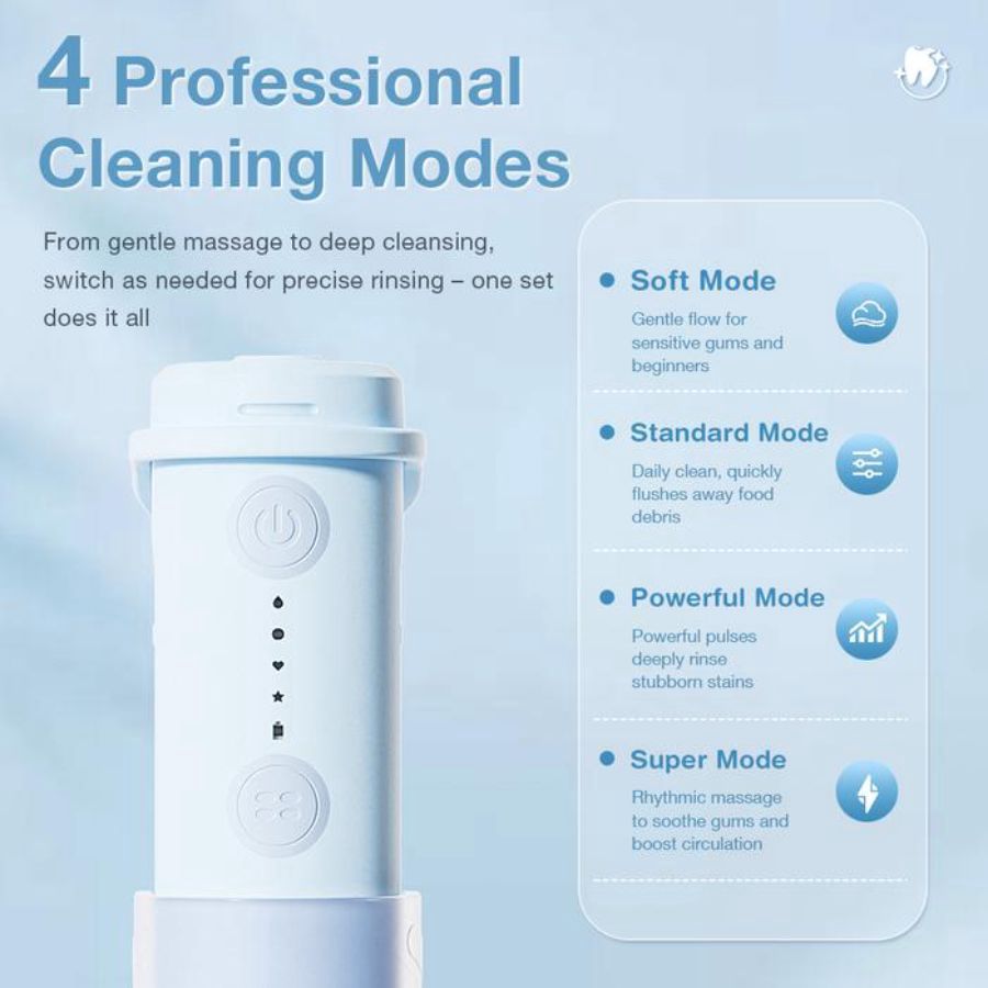 Airuidu Foldable Water Dental Flosser 160 ml White CF550 1pcs