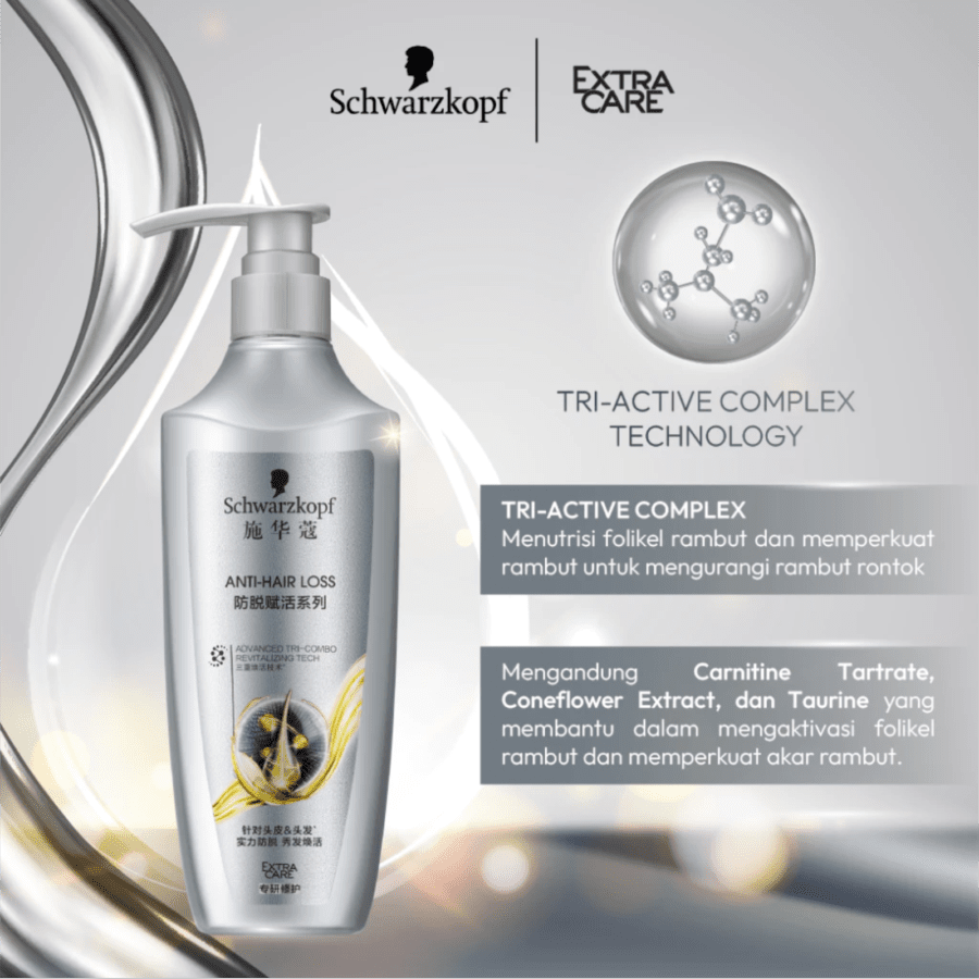 Schwarzkopf Extra Care Anti Hairfall Shampoo