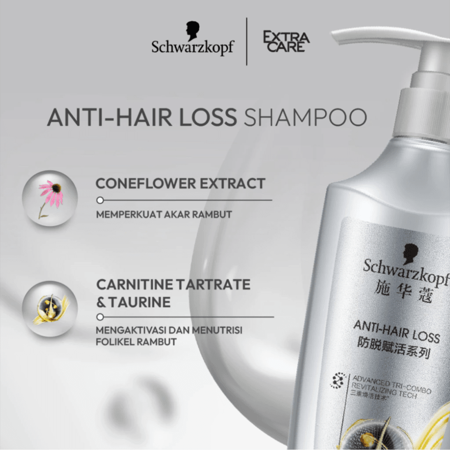 Schwarzkopf Extra Care Anti Hairfall Shampoo