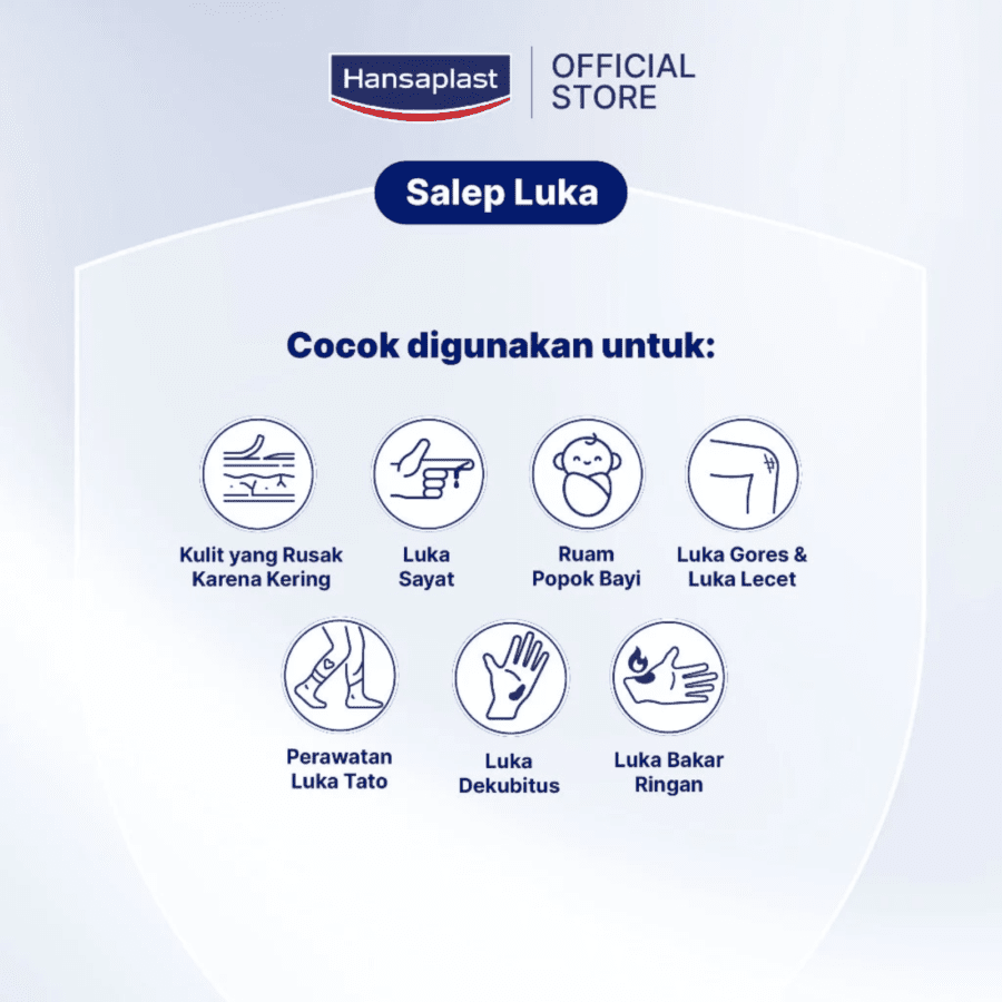 Hansaplast Salep Luka