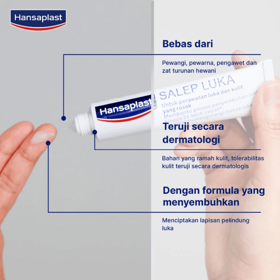 Hansaplast Salep Luka