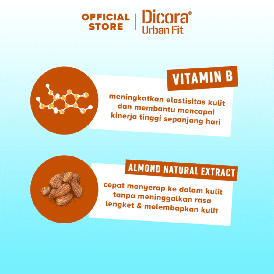 Dicora Urban Fit Almond & Nuts Vitamin B Shower Gel Bottle