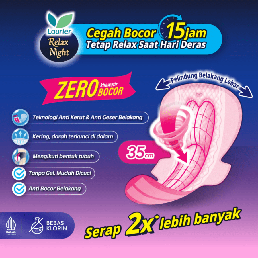 Laurier Relax Night Wing 35cm Pembalut Kewanitaan